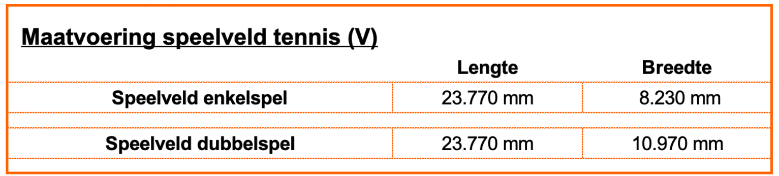 L001: maatvoering tennis speelveld